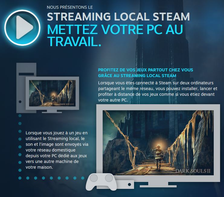 Le Stream de Steam en local